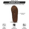 imageProject Cloud Australian Sheepskin Slippers  Memory Foam Mens Indoor ampamp Outdoor NonSlip Footwear Furry House Shoes for RelaxationChocolate