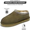imageProject Cloud Australian Sheepskin Slippers  Memory Foam Mens Indoor ampamp Outdoor NonSlip Footwear Furry House Shoes for RelaxationOlive