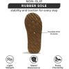 imageProject Cloud Platform Slippers for Women 100 Genuine Leather  Memory Foam Womens Slippers Nonslip Clogs for Women 2025 Fuzzy Slippers Women Footwear ampamp Platform Slippers SayreChestnut
