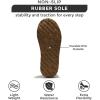 imageProject Cloud Slippers for Women Genuine Australian Sheepskin ampamp Real Shearling Fur Womens Slippers  Memory Foam Womens Slippers  Fuzzy Slippers Gifts for Women Footwear NeritaRed