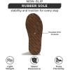 imageProject Cloud Slippers for Women Genuine Australian Sheepskin ampamp Real Shearling Fur Womens Slippers  Memory Foam Womens Slippers  Fuzzy Slippers Gifts for Women Footwear NeritaChocolate