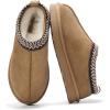 imageProject Cloud Slippers for Women Genuine Australian Sheepskin ampamp Real Shearling Fur Womens Slippers  Memory Foam Womens Slippers  Fuzzy Slippers Gifts for Women Footwear NeritaChestnut