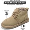 imageProject Cloud Ankle Boots for Women  100 Genuine Suede Womens Boots  Memory Foam Womens Booties  NonSlip Snow boots for women  Mini boots Womens Winter Boots Shoes for Women 2025 JuleeBark