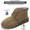 imageProject Cloud Ankle Boots for Women  100 Genuine Suede Womens Boots  Memory Foam Womens Booties  NonSlip Snow boots for women  Mini boots Womens Winter Boots Shoes for Women 2025 JuleeGreen Suede