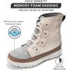 imageProject Cloud Womens Snow Boots  Genuine Suede Waterproof Memory Foam Insole and NonSlip Winter Snow Boots For Women Footwear  Outdoor Shoes LeonoraGrey