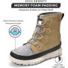 imageProject Cloud Womens Snow Boots  Genuine Suede Waterproof Memory Foam Insole and NonSlip Winter Snow Boots For Women Footwear  Outdoor Shoes LeonoraTaupe