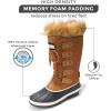 imageProject Cloud Womens Snow Boots  Genuine Leather Memory Foam Insole Fur MidCalf Winter Snow Boots for Women Footwear  Lightweight NonSlip Outdoor Shoes VenturaTan