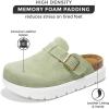imageProject Cloud Genuine Leather Clogs for Women  Memory Foam Arch Support Women Footwear Womens Casual Shoes NonSlip Platform Clogs Mules for Women 2025  Women Shoes Benton ChunkySage