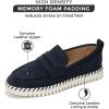imageProject Cloud Genuine Leather Shoes Women  Memory Foam Womens Shoes ampamp Loafers for Women Non Slip Leather Shoes for Women Flexible Sole Loafers for Women 2025  Women Footwear FilideNavy