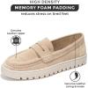imageProject Cloud Genuine Leather Womens Loafers  Non Slip Work Shoes Women Footwear with Memory Foam Insole  Lightweight ampamp Flexible All Season Shoes Filide1Nude