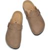 imageProject Cloud Womens Genuine Suede Footbed Clogs for Women  Memory Foam Arch Support Clog Slippers for Women  Trendy Slipons Womens Mules ampamp Clogs Sandals BentonTan