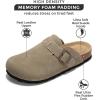 imageProject Cloud Womens Genuine Suede Footbed Clogs for Women  Memory Foam Arch Support Clog Slippers for Women  Trendy Slipons Womens Mules ampamp Clogs Sandals BentonTaupe Suede