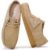 Wheat