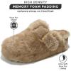 imageProject Cloud Clogs for Women  Memory Foam Womens Mules ampamp Clogs Wedges Heels for Women  Boston Clogs ampamp Platform Clogs for Women Footwear Womens Clogs  Mules for Women 2025 RhonaBeige