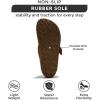 imageProject Cloud Clogs for Women  Memory Foam Womens Mules ampamp Clogs Wedges Heels for Women  Boston Clogs ampamp Platform Clogs for Women Footwear Womens Clogs  Mules for Women 2025 RhonaChestnut