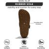 imageProject Cloud Clogs for Women  Memory Foam Womens Mules ampamp Clogs Wedges Heels for Women  Boston Clogs ampamp Platform Clogs for Women Footwear Womens Clogs  Mules for Women 2025 RhonaTaupe