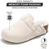 imageProject Cloud Clogs for Women  Memory Foam Womens Mules ampamp Clogs Wedges Heels for Women  Boston Clogs ampamp Platform Clogs for Women Footwear Womens Clogs  Mules for Women 2025 RhonaWhite
