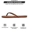 imageProject Cloud Flip flops for Women  Memory Foam Flats Slippers for Women 2025  Vegan Leather Women Slippers ampamp Womens Sandals Beach Essentials Slides for Women Footwear FoundationsChocolate