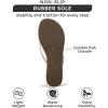 imageProject Cloud Flip flops for Women  Memory Foam Flats Slippers for Women 2025  Vegan Leather Women Slippers ampamp Womens Sandals Beach Essentials Slides for Women Footwear FoundationsNude Patent