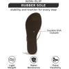imageProject Cloud Flip flops for Women  Memory Foam Flats Slippers for Women 2025  Vegan Leather Women Slippers ampamp Womens Sandals Beach Essentials Slides for Women Footwear FoundationsBone