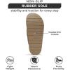 imageProject Cloud Genuine Suede Womens Clogs  Memory Foam Arch Support Women Shoes Non Slip Sole Clogs for Women Footwear  Platform Shoes for Women Clogs and Winter Shoes Women FoamyTaupe Suede
