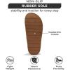 imageProject Cloud Genuine Suede Womens Clogs  Memory Foam Arch Support Women Shoes Non Slip Sole Clogs for Women Footwear  Platform Shoes for Women Clogs and Winter Shoes Women FoamyChestnut Suede