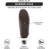 imageProject Cloud Womens Grey Cathi Loafers  100 Genuine Suede Memory Foam Faux Fur Lined SlipResistant Flat Heel Moc Toe Christmas Theme Solid Pattern Casual PullOn WinterGrey