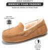 imageProject Cloud Womens Grey Cathi Loafers  100 Genuine Suede Memory Foam Faux Fur Lined SlipResistant Flat Heel Moc Toe Christmas Theme Solid Pattern Casual PullOn WinterChestnut