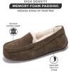 imageProject Cloud Womens Grey Cathi Loafers  100 Genuine Suede Memory Foam Faux Fur Lined SlipResistant Flat Heel Moc Toe Christmas Theme Solid Pattern Casual PullOn WinterChocolate