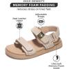 imageProject Cloud Leather Womens Sandals Comfortable ampamp Adjustable Walking Sandals Women Footwear  Strappy Sandals for Women  Flexible Womens Sandals For Women 2025 MonaNude