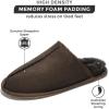 imageProject Cloud Mens House Slippers 100 Genuine Sheepskin Upper  Memory Foam Mens Scuff Slippers with Dyed Sheep Fur Slippers for Men  NonSlip Fluffy Slippers ampamp Fall Slippers ColinChocolate