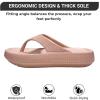 imageProject Cloud Womens Sandals  NonSlip Water Sandals for Women Recovery Slippers  Flip Flops For Women Beach Essentials Water Shoes Slides for Women  House Slippers for woman PillowBerry