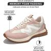 imageProject Cloud Shoes for Women Memory Foam Sneakers for Women NonSlip Womens Fashion Sneakers ampamp Comfortable Womens Sneakers  Casual Womens Shoes Lighweight Women Sneakers LeccoNude
