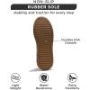 imageProject Cloud Sneakers for Women  Dunks Woman Comfortable Memory Foam Shoes for Women Footwear Vegan Leather Womens Fashion Sneakers NonSlip Womens Sneakers Machine Wash KikiSilver