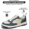 imageProject Cloud Sneakers for Women  Dunks Woman Comfortable Memory Foam Shoes for Women Footwear Vegan Leather Womens Fashion Sneakers NonSlip Womens Sneakers Machine Wash KikiDenim