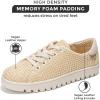 imageProject Cloud Tennis Shoes Womens Sneakers  Memory Foam Non Slip Fashion Ladies Shoes for Women Footwear  Lightweight Lace Up Comfortable Platform Sneakers PaisleyRaffia