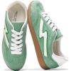 imageProject Cloud Sneakers for Women  Laceup Shoes for Women Trendy Women Sneakers Memory Foam Womens Fashion Sneakers Shoes Women Footwear  NonSlip Womens Shoes IritaGreen Multi