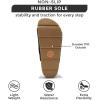 imageProject Cloud Genuine Leather Platform Sandals Women Footwear  Memory Foam Insole Comfortable Beach Summer Wedges  Non Slip ampamp Lightweight Wedge Sandals for Women 2025 PismoBlack