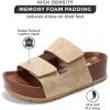 imageProject Cloud Genuine Leather Platform Sandals Women Footwear  Memory Foam Insole Comfortable Beach Summer Wedges  Non Slip ampamp Lightweight Wedge Sandals for Women 2025 PismoSand
