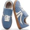 imageProject Cloud Leather Womens Sneakers  Memory Foam Casual Sneakers for Women Footwear Lace Up Womens Fashion Sneakers  NonSlip Shoes for Women Trendy Shoes Womens MadridBlue