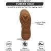 imageProject Cloud Sneakers for Women  Lace Up Womens Fashion Sneakers Memory Foam Insole Womens Sneakers Non Slip Women Footwear Lightweight Platform Shoes Girls Fashion NitaGreen