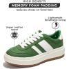 imageProject Cloud Sneakers for Women  Lace Up Womens Fashion Sneakers Memory Foam Insole Womens Sneakers Non Slip Women Footwear Lightweight Platform Shoes Girls Fashion NitaGreen