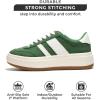 imageProject Cloud Sneakers for Women  Lace Up Womens Fashion Sneakers Memory Foam Insole Womens Sneakers Non Slip Women Footwear Lightweight Platform Shoes Girls Fashion NitaGreen