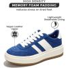 imageProject Cloud Sneakers for Women  Lace Up Womens Fashion Sneakers Memory Foam Insole Womens Sneakers Non Slip Women Footwear Lightweight Platform Shoes Girls Fashion NitaBlue