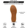 imageProject Cloud Fashion Sneakers for Women  Lace up Memory Foam Insole and NonSlip Womens Shoes Dressy Casual Spring Shoes MadisonPink