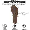 imageProject Cloud Flip flops for Women  Memory Foam Summer Sandals for Women 2025  Vegan Leather Beach Sandals  Slip On Beach Essentials Slides TransitionBeige Patent