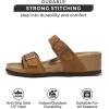 imageProject Cloud Genuine Leather Womens Sandals Wedge  Wedge Sandals ampamp Slippers  Memory Foam Women Footwear Beach Essentials NonSlip Sandals for Women 2025Tanbeau