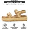 imageProject Cloud Platform Sandals Women Footwear  Memory Foam ampamp Comfortable Adjustable Strap Ladies Wedges  Non Slip Fashion Beach Sandals for Women 2025 GinevraRaffia