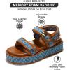 imageProject Cloud Platform Sandals Women Footwear  Memory Foam ampamp Comfortable Adjustable Strap Ladies Wedges  Non Slip Fashion Beach Sandals for Women 2025 GinevraDenim