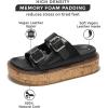 imageProject Cloud Wedge Sandals for Women Leather Summer Sandals wMemory Foam Insole Wedges for women  Platform Sandals wStraps Women Footwear  Lightweight Womens Sandals BrisbaneBlack